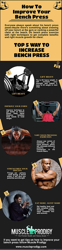How To Improve Your Bench Press.jpg