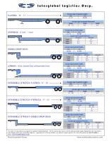 Truck_Equipment_Guide_NoRestriction.pdf