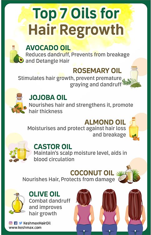 top 7 oils for hair regrowth.jpg
